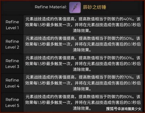 泷战视频大全爆料,揭秘精彩瞬间与幕后故事 第1张 泷战视频大全爆料,揭秘精彩瞬间与幕后故事 第1张
